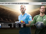 开云棋牌游戏-包含莱比锡球队连胜示强势，力争德甲冠军的词条